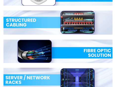 ProductList Sadguru-12
